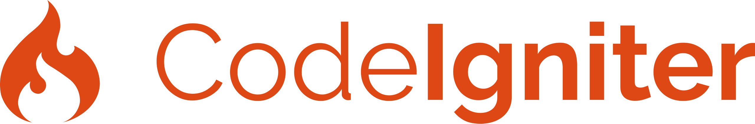 CodeIgniter - Suretek Infosoft CodeIgniter