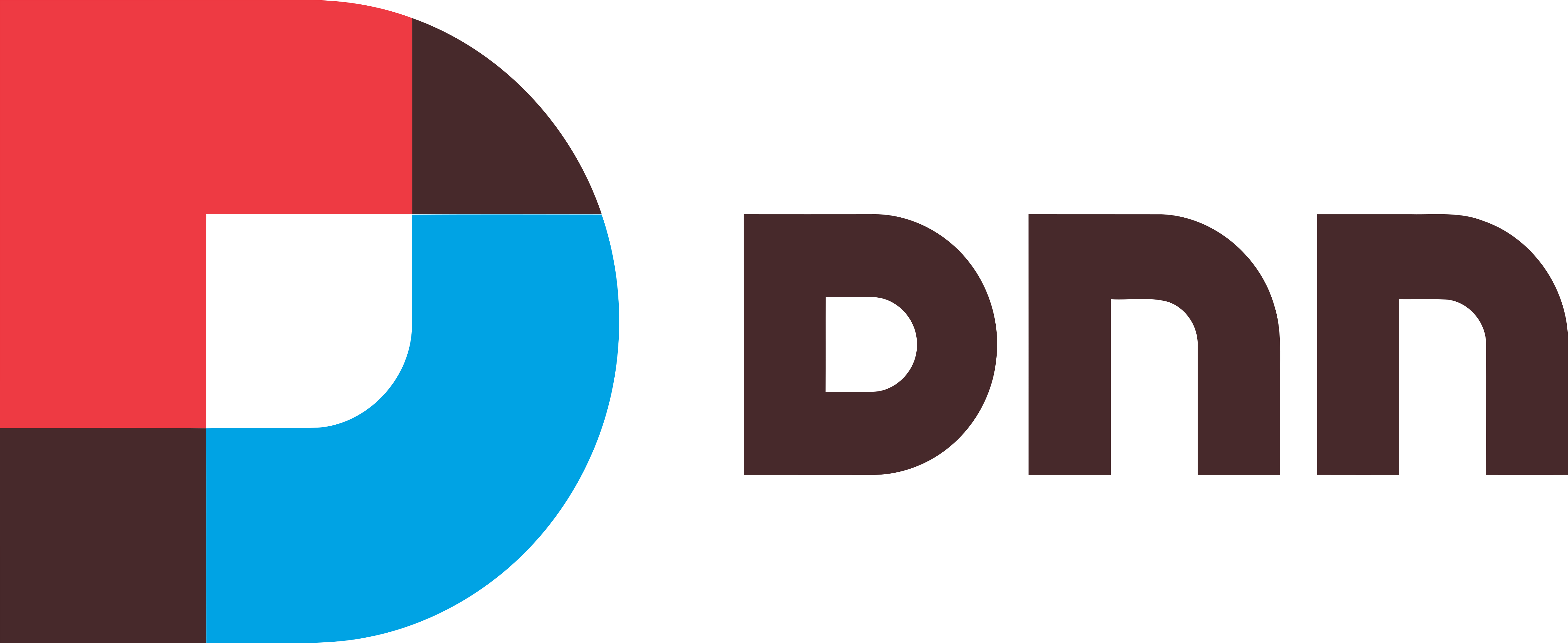 DotNetNuke - Suretek Infosoft DotNetNuke