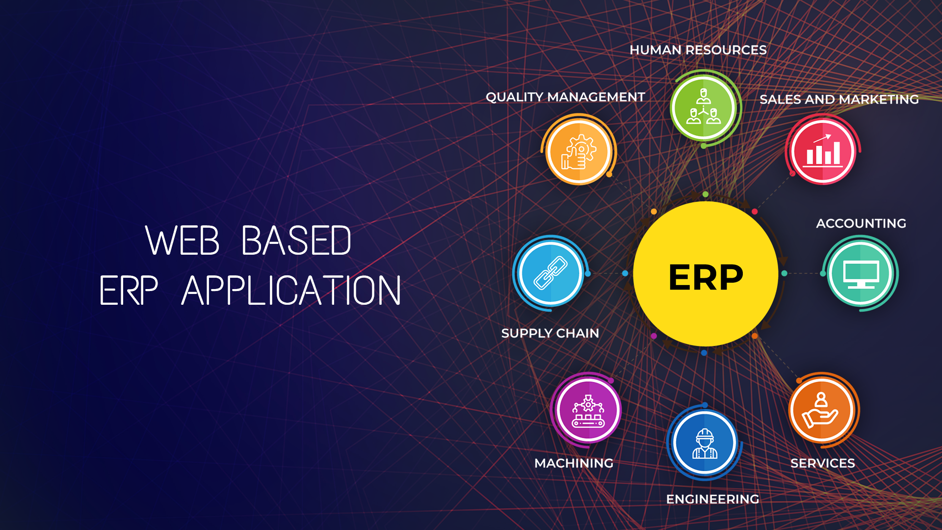 Web Based ERP - Suretek Infosoft